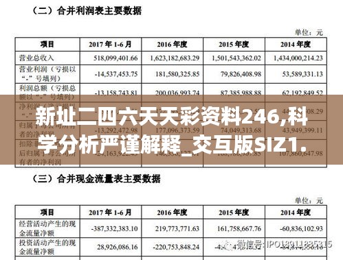 新址二四六天天彩資料246,科學(xué)分析嚴謹解釋_交互版SIZ1.66