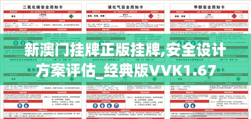 新澳門掛牌正版掛牌,安全設(shè)計方案評估_經(jīng)典版VVK1.67