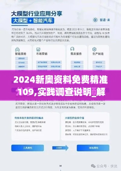 2024新奧資料免費精準(zhǔn)109,實踐調(diào)查說明_解密版OPE1.80