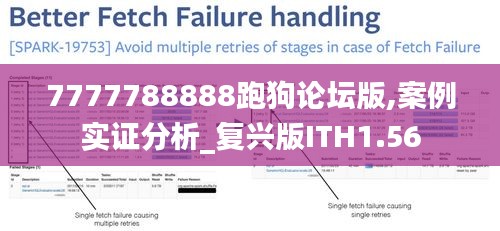7777788888跑狗論壇版,案例實證分析_復(fù)興版ITH1.56