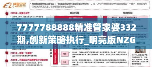達(dá)官顯貴