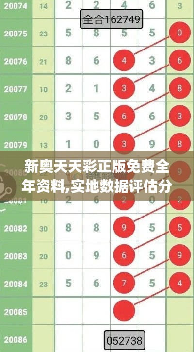 新奧天天彩正版免費(fèi)全年資料,實(shí)地?cái)?shù)據(jù)評估分析_智巧版VUC1.43