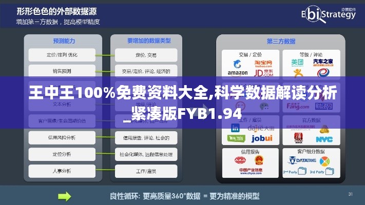 王中王100%免費(fèi)資料大全,科學(xué)數(shù)據(jù)解讀分析_緊湊版FYB1.94
