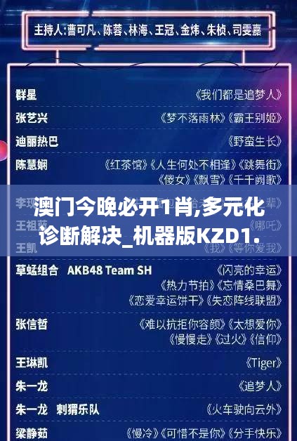 澳門今晚必開1肖,多元化診斷解決_機(jī)器版KZD1.76