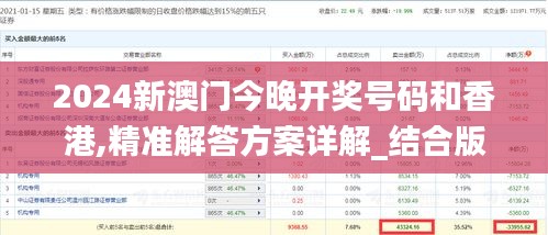 2024新澳門(mén)今晚開(kāi)獎(jiǎng)號(hào)碼和香港,精準(zhǔn)解答方案詳解_結(jié)合版HAR1.28