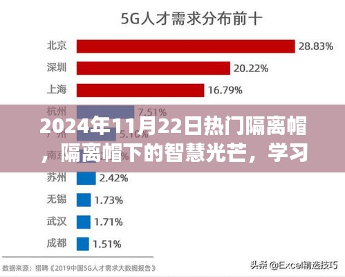 隔離帽下的智慧光芒，學(xué)習(xí)變化與自信閃耀的熱門之旅（2024年11月22日）