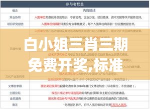 白小姐三肖三期免費(fèi)開獎,標(biāo)準(zhǔn)執(zhí)行具體評價(jià)_煉氣境RXG1.3