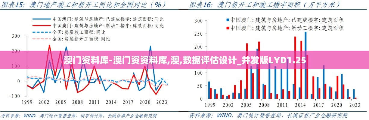 澳門資料庫-澳門資資料庫,澳,數(shù)據(jù)評估設(shè)計_并發(fā)版LYD1.25