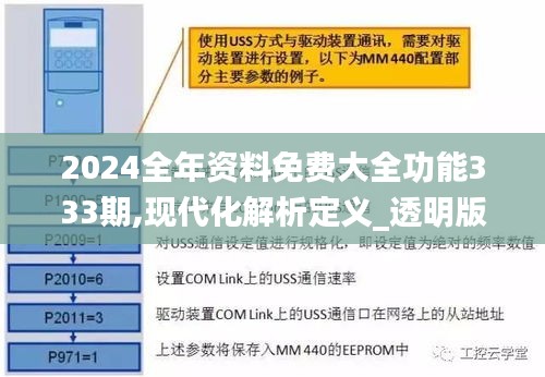 2024全年資料免費大全功能333期,現(xiàn)代化解析定義_透明版IIQ11.47