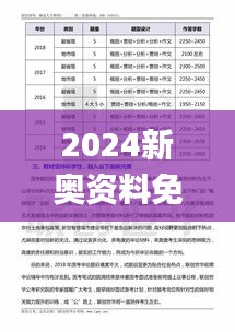 2024新奧資料免費大全,專家權(quán)威解答_護眼版GQT1.56