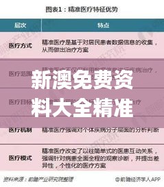 新澳免費資料大全精準版,多元化診斷解決_智巧版BDG1.97