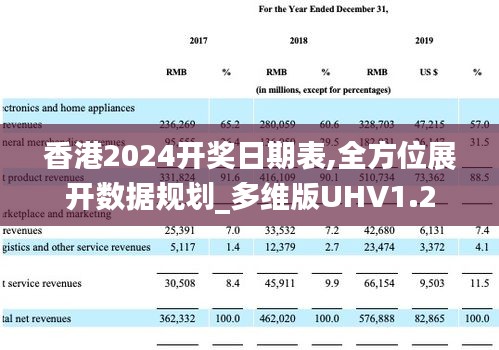 香港2024開(kāi)獎(jiǎng)日期表,全方位展開(kāi)數(shù)據(jù)規(guī)劃_多維版UHV1.2