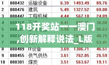 118開獎站一一澳門,創(chuàng)新解釋說法_L版GYN1.34