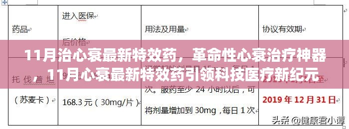 革命性心衰治療神器，11月特效藥引領(lǐng)醫(yī)療新紀(jì)元