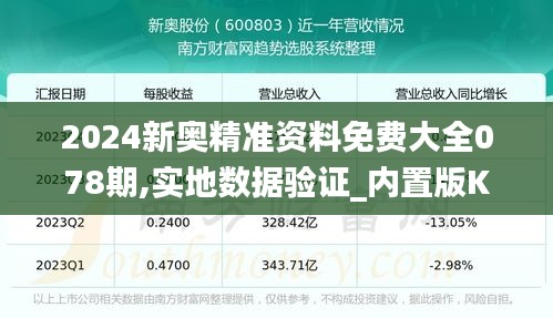 2024新奧精準(zhǔn)資料免費(fèi)大全078期,實(shí)地?cái)?shù)據(jù)驗(yàn)證_內(nèi)置版KYK1.11