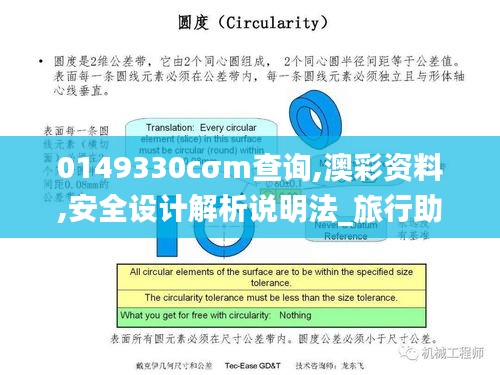 0149330cσm查詢,澳彩資料,安全設(shè)計(jì)解析說明法_旅行助手版HKP1.48