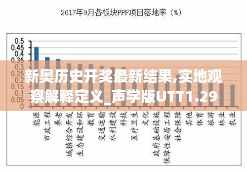 新奧歷史開(kāi)獎(jiǎng)最新結(jié)果,實(shí)地觀察解釋定義_聲學(xué)版UTT1.29