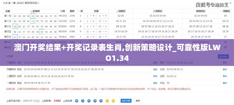 澳門開獎(jiǎng)結(jié)果+開獎(jiǎng)記錄表生肖,創(chuàng)新策略設(shè)計(jì)_可靠性版LWO1.34