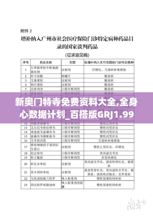 新奧門(mén)特寺免費(fèi)資料大全,全身心數(shù)據(jù)計(jì)劃_百搭版GRJ1.99