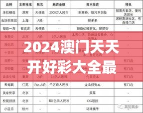 2024澳門天天開好彩大全最新版本,操作實(shí)踐評(píng)估_社交版MBX1.87