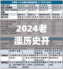 2024老澳歷史開獎記錄,實地數(shù)據(jù)驗證_經(jīng)典版JCF1.7