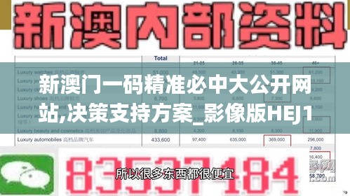 新澳門一碼精準(zhǔn)必中大公開網(wǎng)站,決策支持方案_影像版HEJ1.68