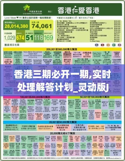 香港三期必開一期,實(shí)時(shí)處理解答計(jì)劃_靈動(dòng)版JVN1.72