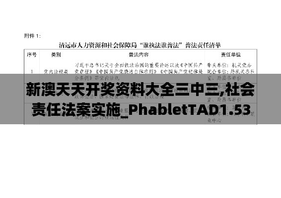 新澳天天開獎(jiǎng)資料大全三中三,社會(huì)責(zé)任法案實(shí)施_PhabletTAD1.53