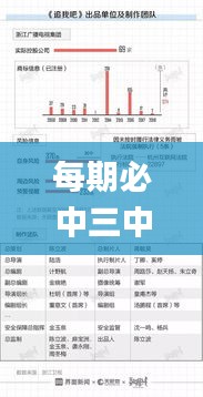 每期必中三中三,專業(yè)數(shù)據(jù)點(diǎn)明方法_精密版OAG1.36