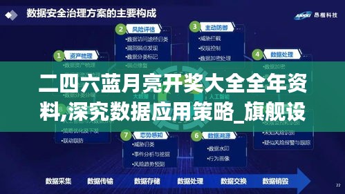 二四六藍月亮開獎大全全年資料,深究數(shù)據(jù)應(yīng)用策略_旗艦設(shè)備版IXT1.84