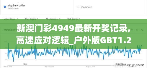新澳門彩4949最新開獎記錄,高速應(yīng)對邏輯_戶外版GBT1.20