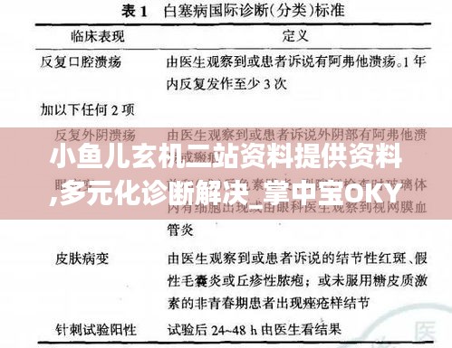 小魚兒玄機(jī)二站資料提供資料,多元化診斷解決_掌中寶OKY1.58
