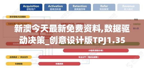 新澳今天最新免費(fèi)資料,數(shù)據(jù)驅(qū)動(dòng)決策_(dá)創(chuàng)意設(shè)計(jì)版TPJ1.35