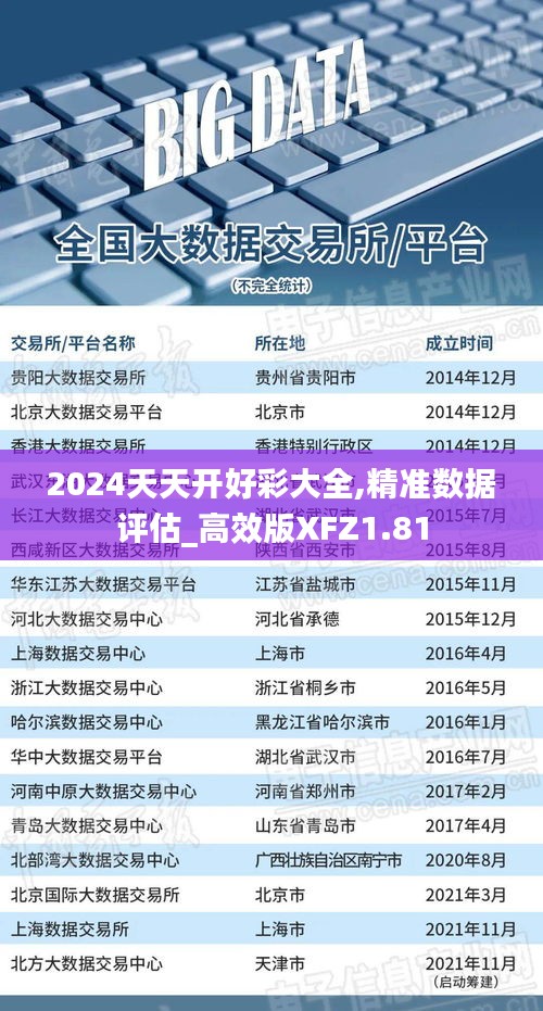 2024天天開好彩大全,精準數(shù)據(jù)評估_高效版XFZ1.81