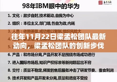 梁孟松團(tuán)隊(duì)創(chuàng)新步伐揭秘，學(xué)習(xí)變化的力量與自信成就之源，歷年動(dòng)向觀察