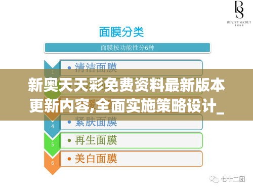 新奧天天彩免費資料最新版本更新內(nèi)容,全面實施策略設(shè)計_改進版ZFO1.54