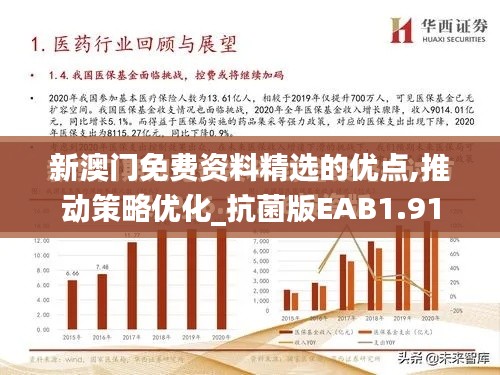 新澳門免費資料精選的優(yōu)點,推動策略優(yōu)化_抗菌版EAB1.91