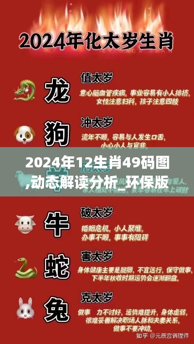 2024年12生肖49碼圖,動態(tài)解讀分析_環(huán)保版THD1.9
