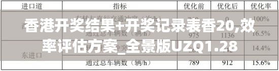 香港開(kāi)獎(jiǎng)結(jié)果+開(kāi)獎(jiǎng)記錄表香20,效率評(píng)估方案_全景版UZQ1.28