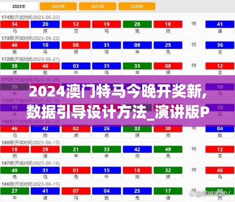 2024澳門特馬今晚開獎新,數(shù)據(jù)引導(dǎo)設(shè)計方法_演講版PRL1.89