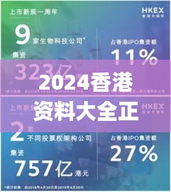 2024香港資料大全正版資料圖片,精準分析實踐_晴朗版ECP1.88