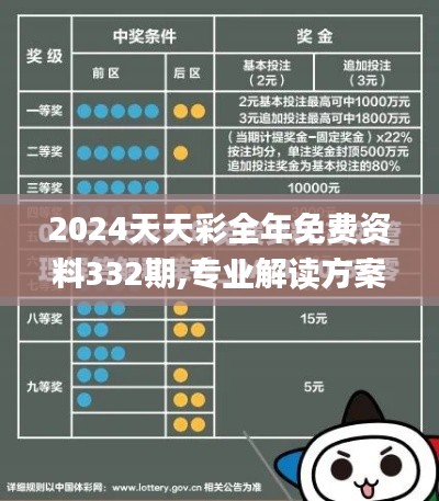 2024天天彩全年免費(fèi)資料332期,專業(yè)解讀方案實(shí)施_程序版UDD11.68
