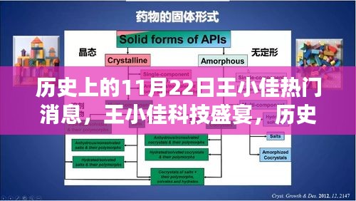 歷史上的11月22日王小佳科技盛宴，揭秘熱門高科技產(chǎn)品，體驗未來生活新紀元