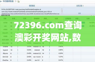 72396.com查詢澳彩開獎(jiǎng)網(wǎng)站,數(shù)據(jù)整合決策_(dá)穩(wěn)定版WQI1.53
