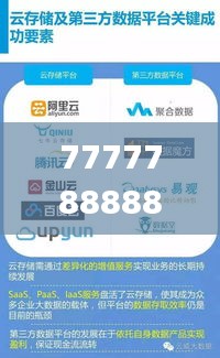7777788888管家婆免費(fèi),新式數(shù)據(jù)解釋設(shè)想_生態(tài)版TUC1.95