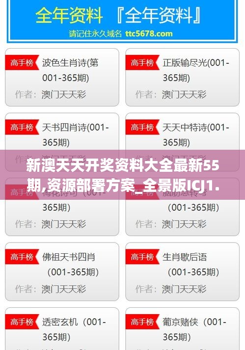 新澳天天開獎(jiǎng)資料大全最新55期,資源部署方案_全景版ICJ1.52