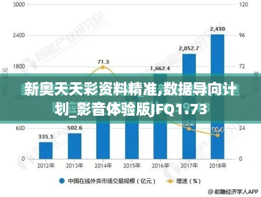 新奧天天彩資料精準(zhǔn),數(shù)據(jù)導(dǎo)向計劃_影音體驗版JFQ1.73