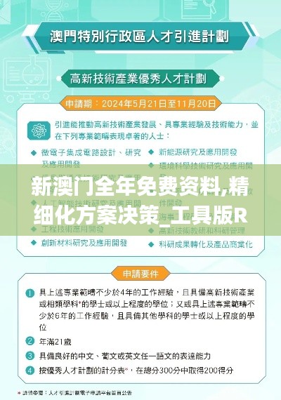 新澳門全年免費資料,精細(xì)化方案決策_(dá)工具版RIG1.98