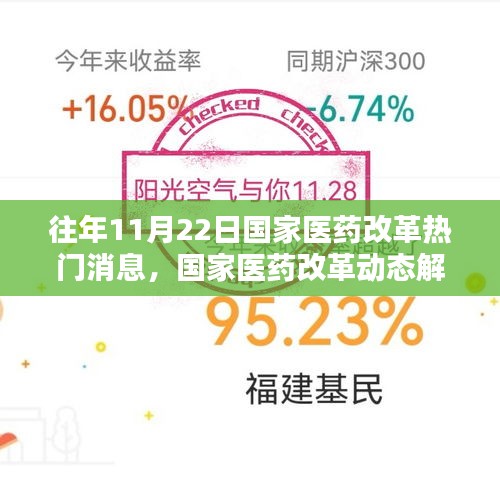 國家醫(yī)藥改革動態(tài)解析，掌握關(guān)鍵信息，緊跟往年熱點消息趨勢解析