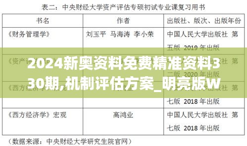 2024新奧資料免費(fèi)精準(zhǔn)資料330期,機(jī)制評(píng)估方案_明亮版WQG11.56